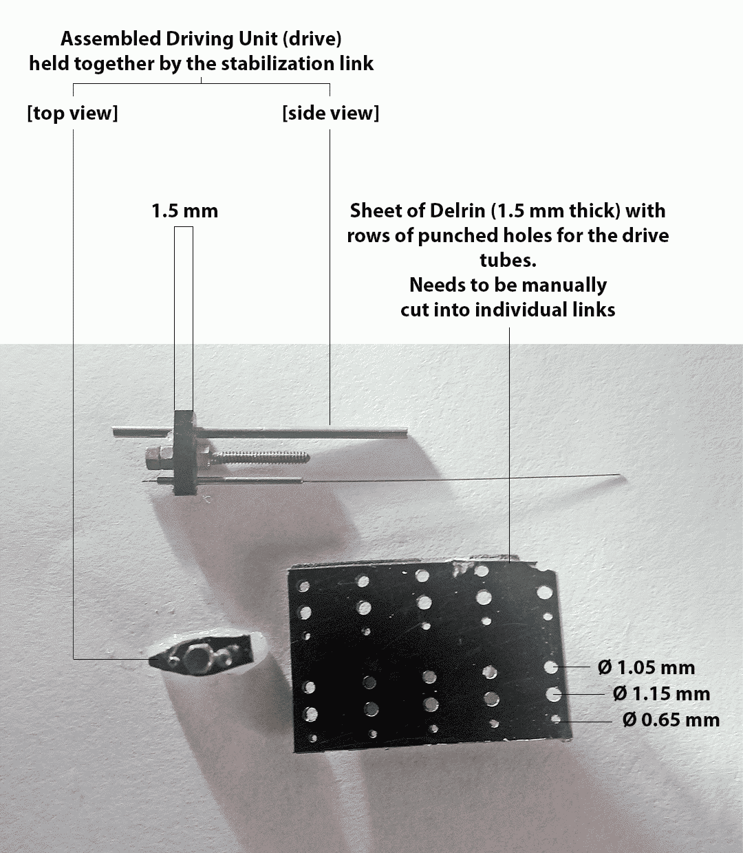 Stabilization Link Properties.