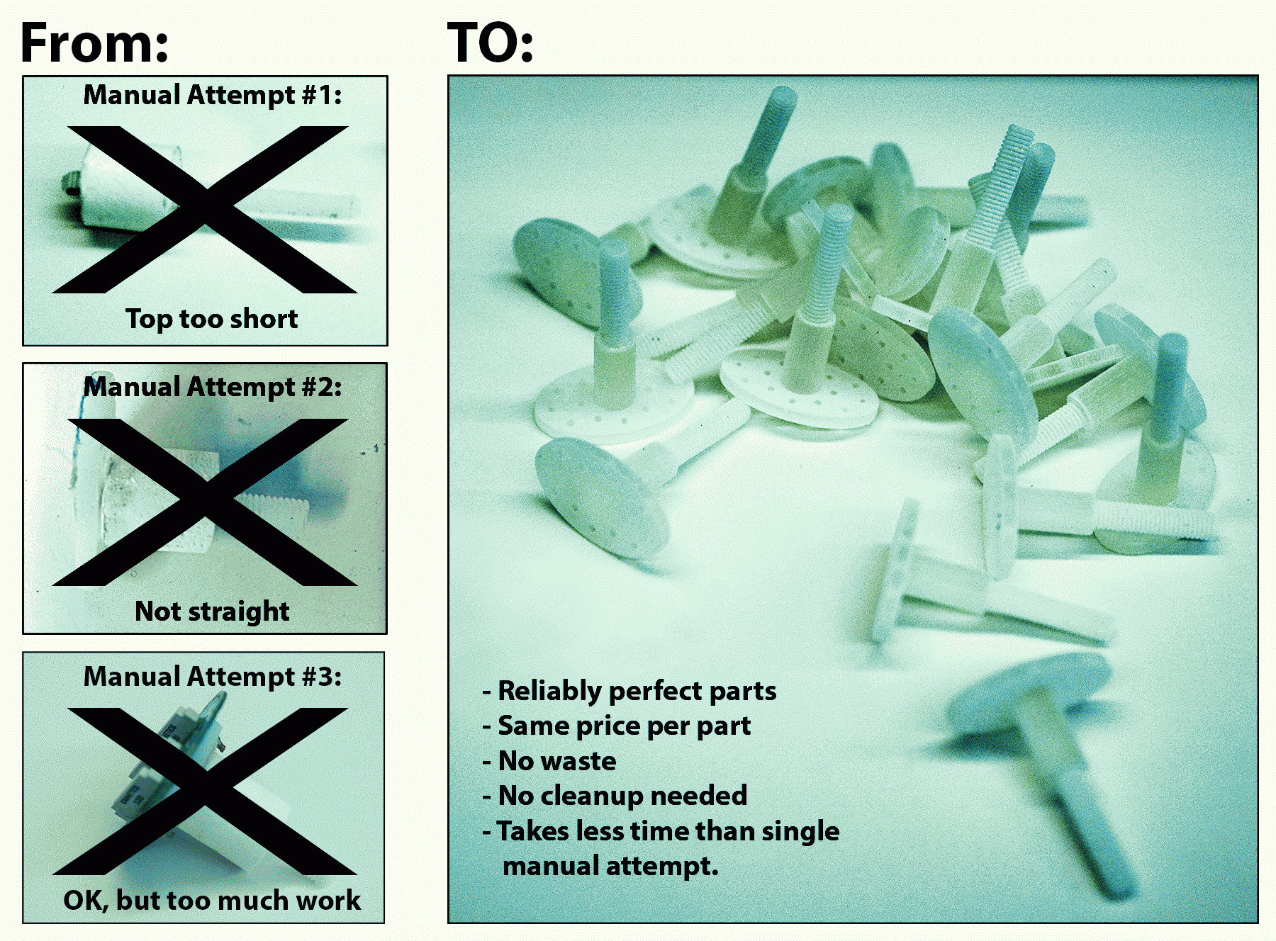 MVP-1 Results: 3D printed posts.
