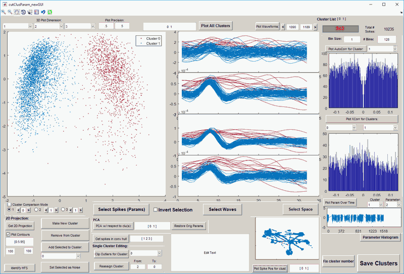One of the final prototypes for testing finer design points.