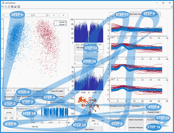 Pre-existing product: common user workflow.