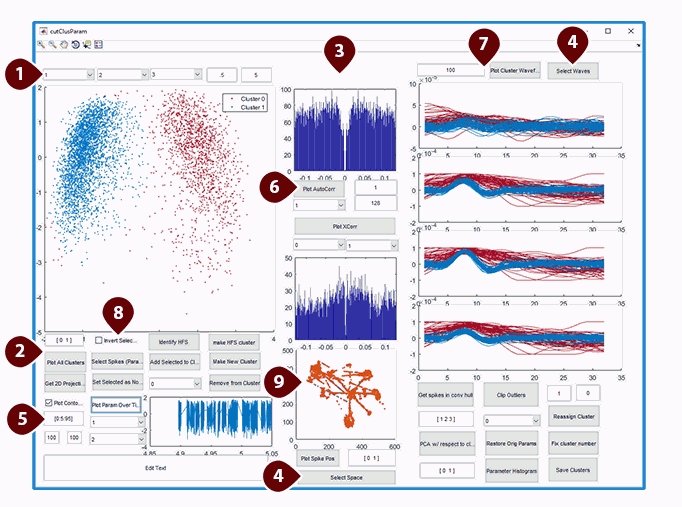 Original issues inventory. Based on user interviews